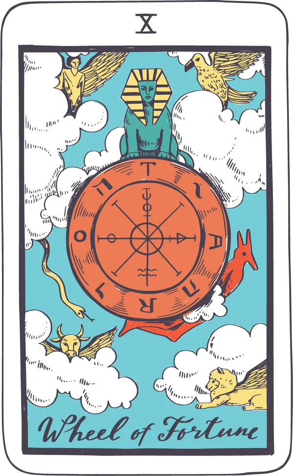 La Roue de Fortune